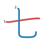 七 stroke order