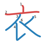 衣 stroke order